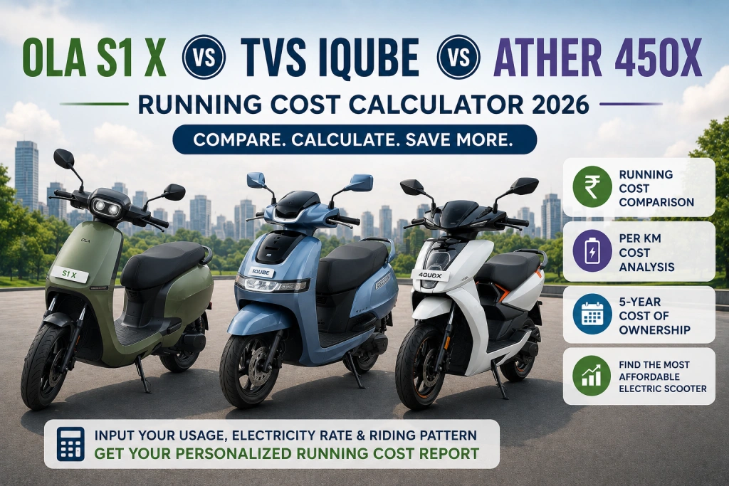 Ola S1 X vs TVS iQube vs Ather 450X: Running Cost Calculator 2026