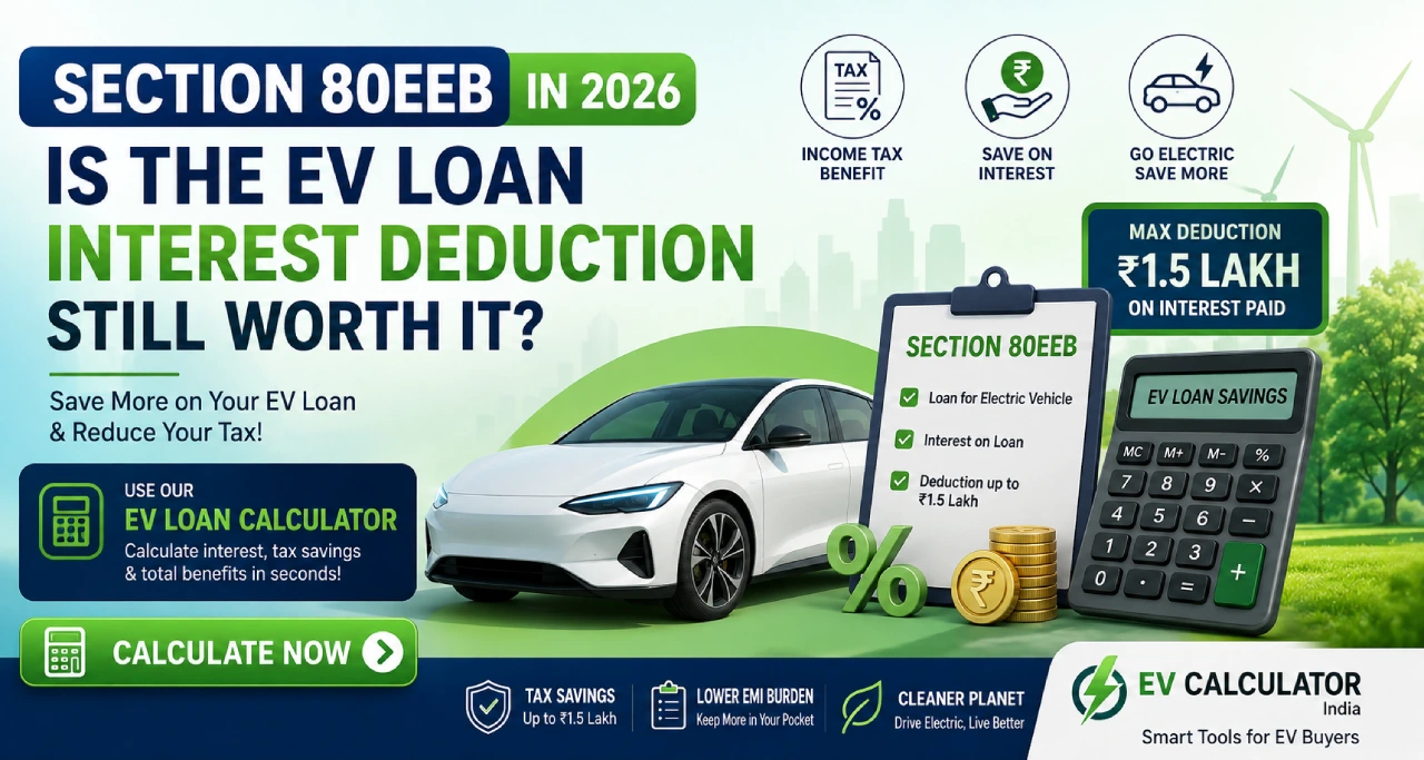 Section 80EEB in 2026: Is the EV Loan Interest Deduction Still Worth It?